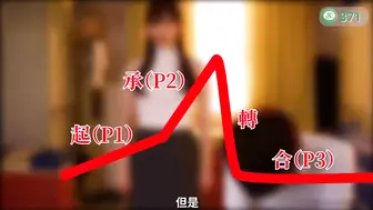 π371 不会接吻的学生不是好炮友